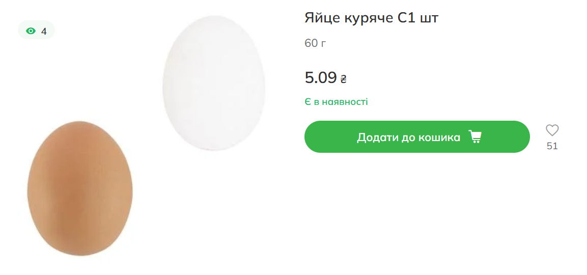 Ціни на яйця. Скільки коштує десяток та чи злетить вартість до Великодня